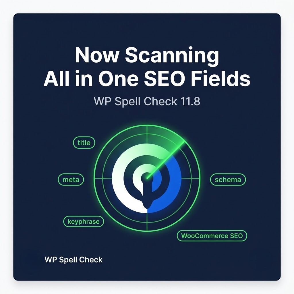 all in one seo enhanced integration with wp spell check