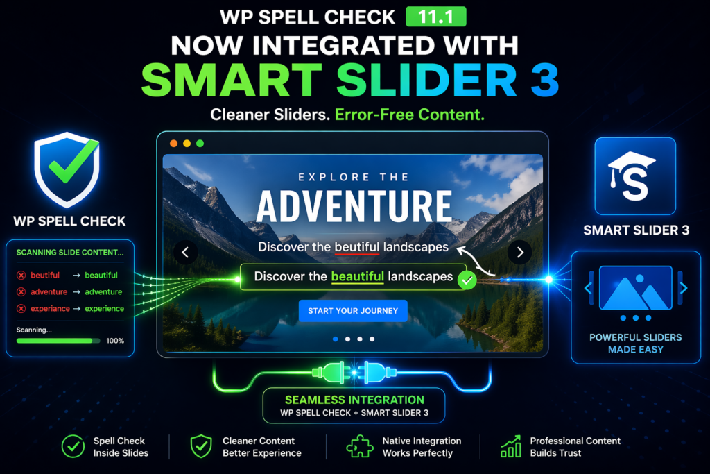 Wordpress Spell Check 11.1 Release – Smart Slider 3 Integration + Key Fixes