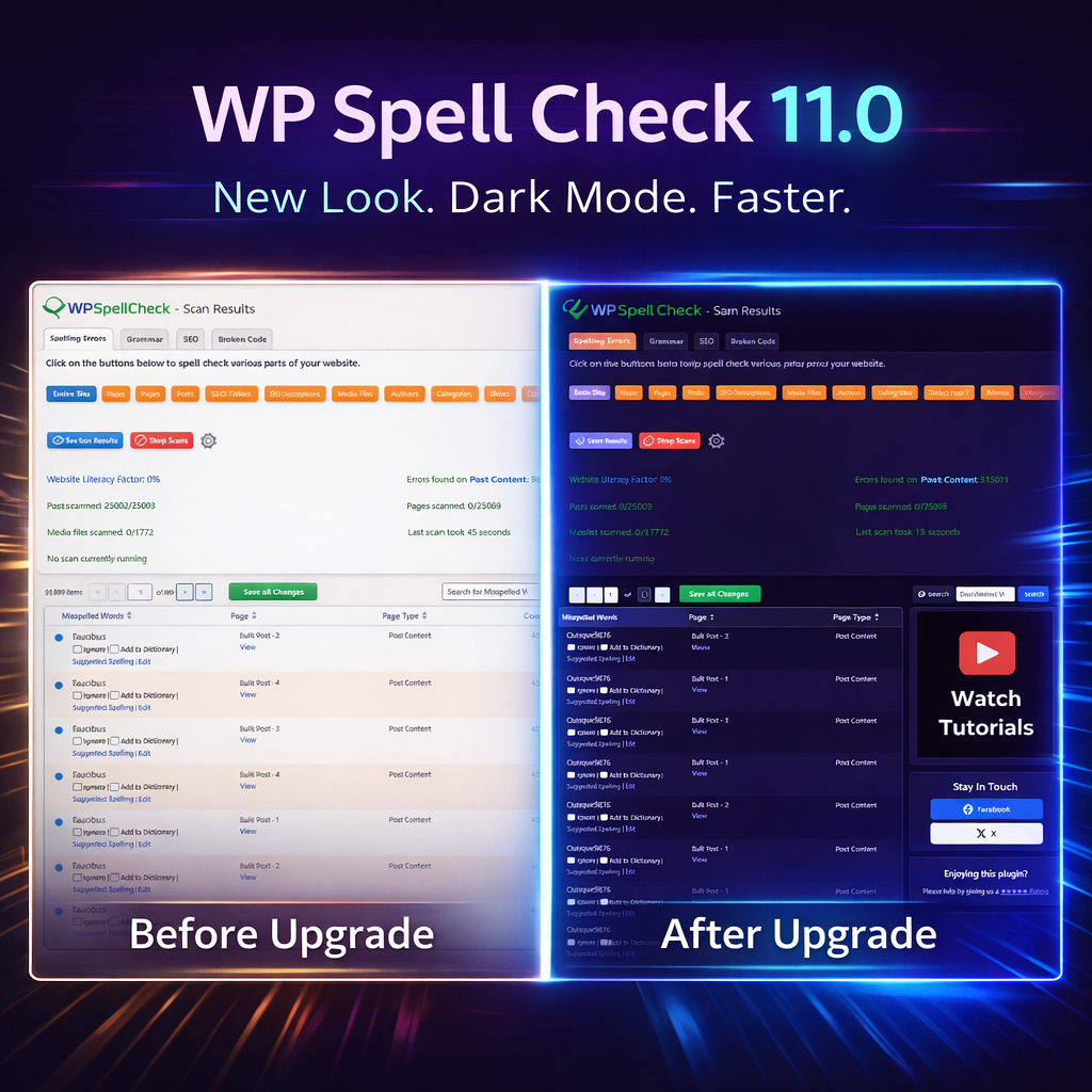 WordPress spell checker version 11.0 release